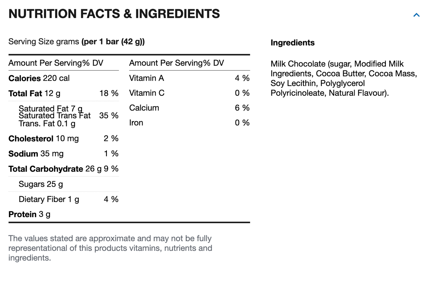 Aero Milk Chocolate Bar